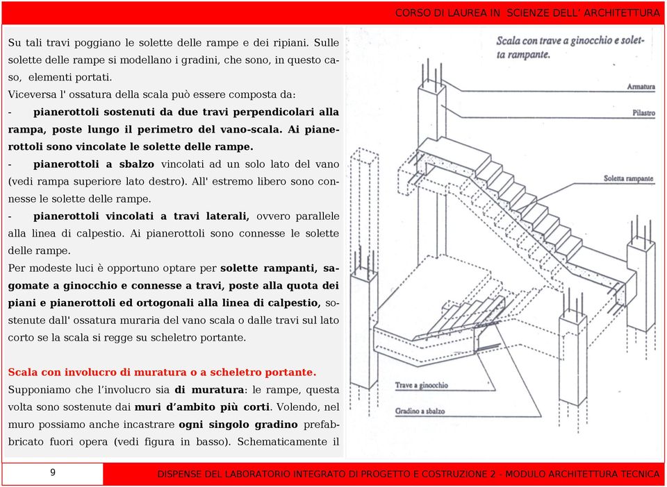 Ai pianerottoli sono vincolate le solette delle rampe. - pianerottoli a sbalzo vincolati ad un solo lato del vano (vedi rampa superiore lato destro).