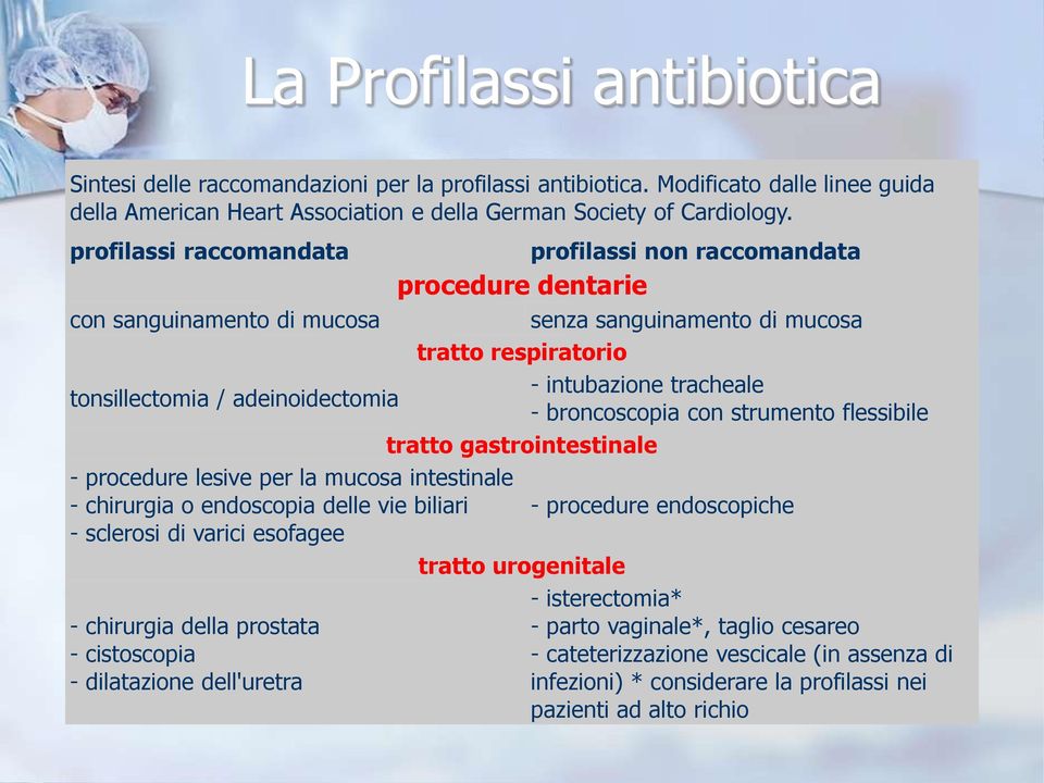 adeinoidectomia - broncoscopia con strumento flessibile tratto gastrointestinale - procedure lesive per la mucosa intestinale - chirurgia o endoscopia delle vie biliari - procedure endoscopiche -