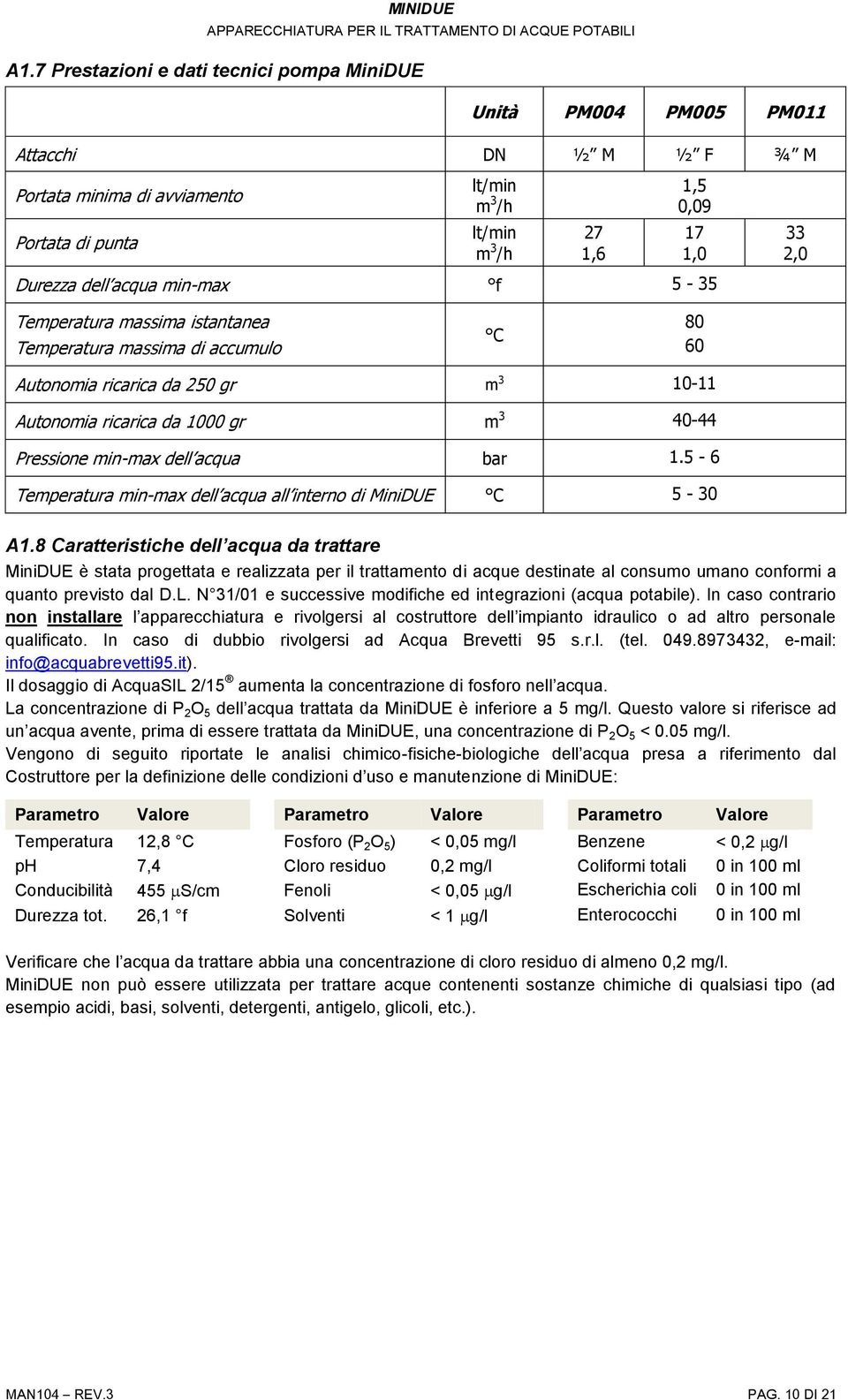 min-max dell acqua bar 1.5-6 Temperatura min-max dell acqua all interno di MiniDUE C 5-30 A1.