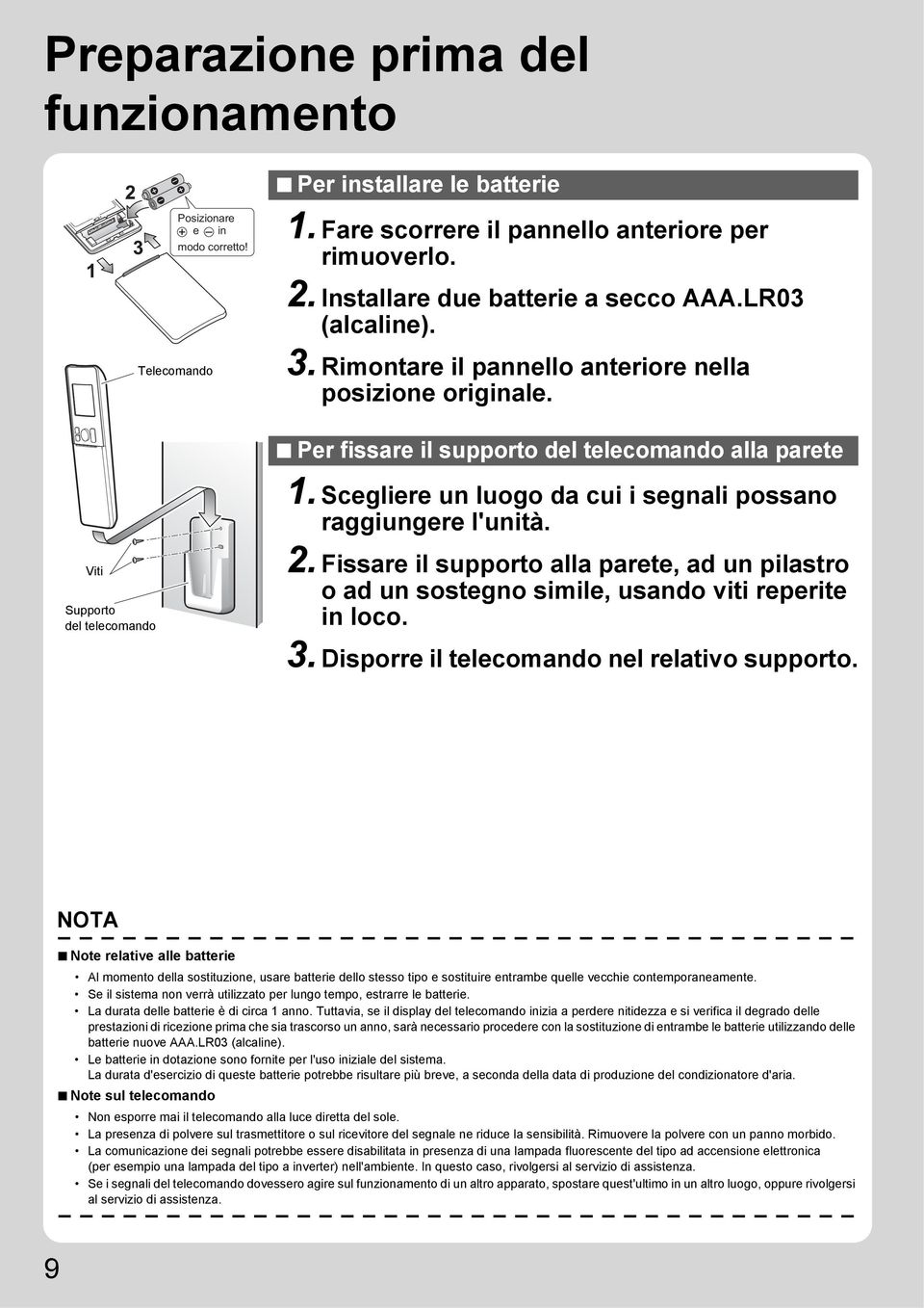 Scegliere un luogo da cui i segnali possano raggiungere l'unità. 2. Fissare il supporto alla parete, ad un pilastro o ad un sostegno simile, usando viti reperite in loco. 3.