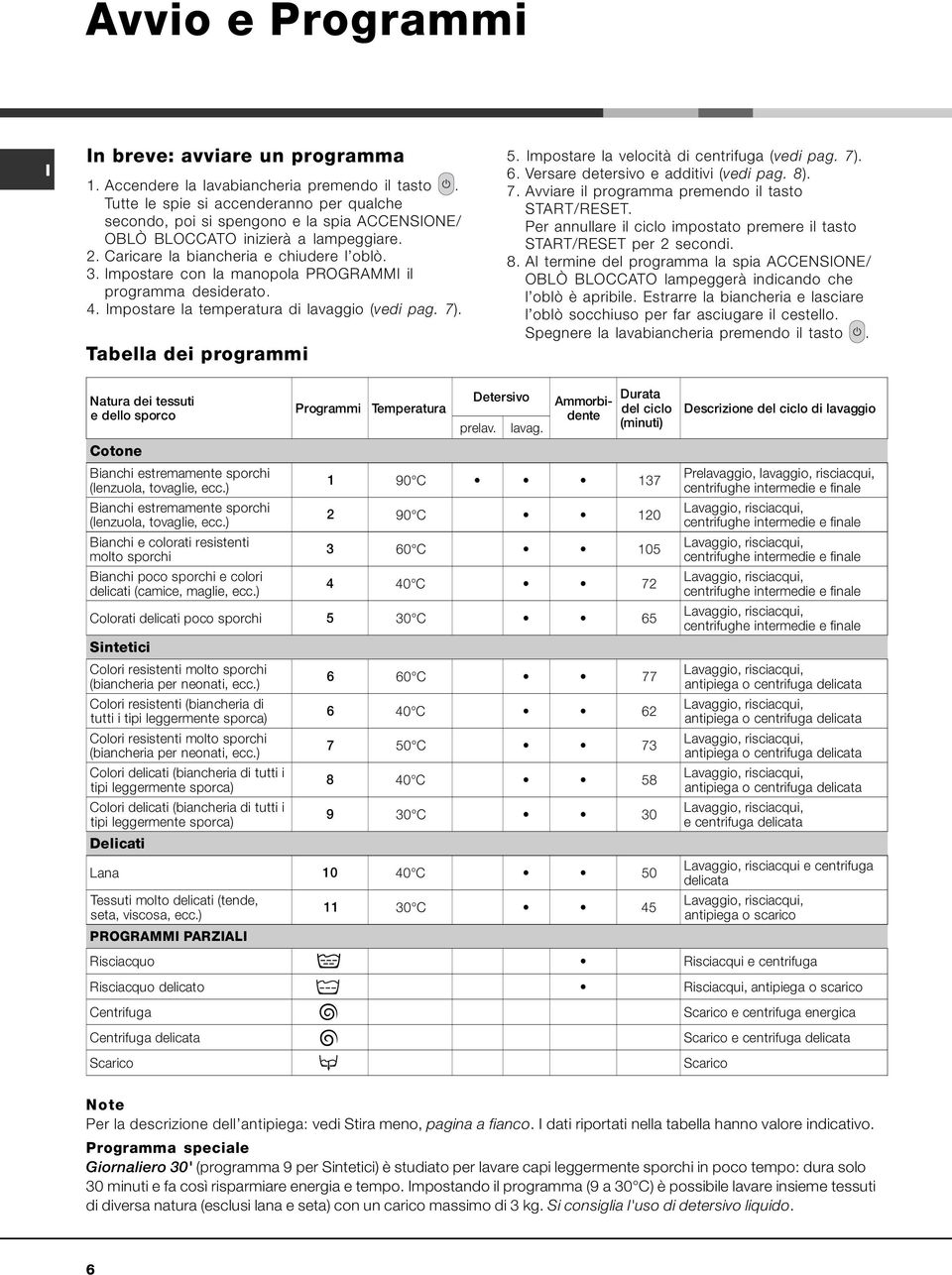 mpostare con la manopola PROGRAMM il programma desiderato. 4. mpostare la temperatura di lavaggio (vedi pag. 7). Tabella dei programmi 5. mpostare la velocità di centrifuga (vedi pag. 7). 6.