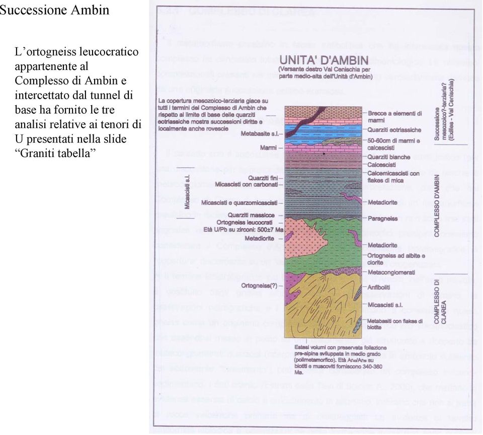 dal tunnel di base ha fornito le tre analisi