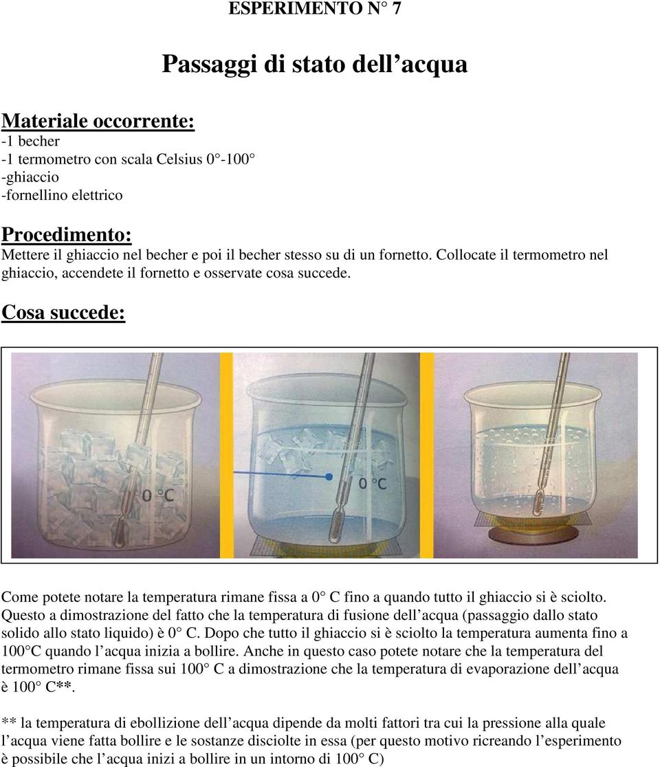 Come potete notare la temperatura rimane fissa a 0 C fino a quando tutto il ghiaccio si è sciolto.