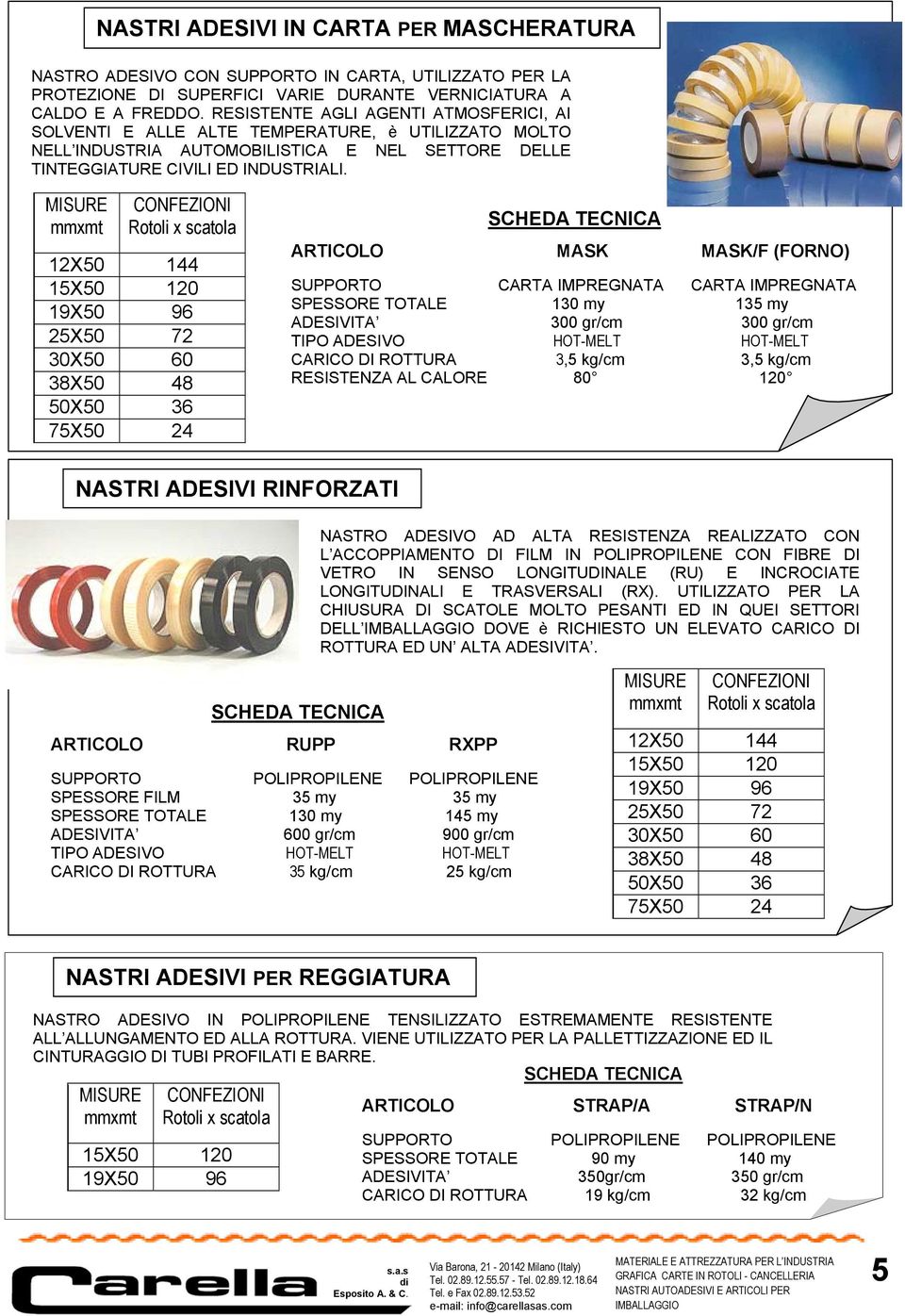 MISURE mmxmt CONFEZIONI Rotoli x scatola 12X50 144 15X50 120 19X50 96 25X50 72 30X50 60 38X50 48 50X50 36 75X50 24 SCHEDA TECNICA ARTICOLO MASK MASK/F (FORNO) SUPPORTO CARTA IMPREGNATA CARTA