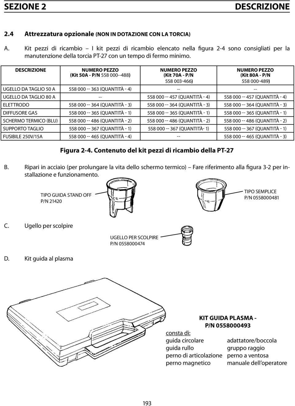 DESCRIZIONE NUMERO PEZZO (Kit 50A - P/N 558 000--488) NUMERO PEZZO (Kit 70A - P/N 558 003-466) NUMERO PEZZO (Kit 80A - P/N 558 000-489) UGELLO DA TAGLIO 50 A 558 000 -- 363 (QUANTITÀ - 4) -- --