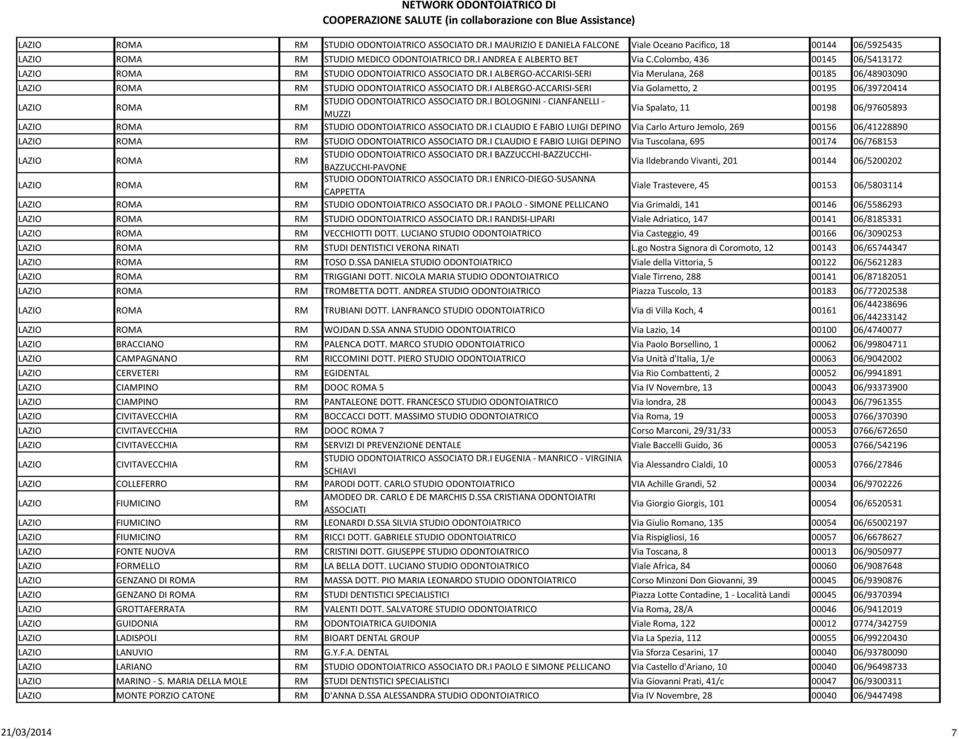I ALBERGO-ACCARISI-SERI Via Golametto, 2 00195 06/39720414 LAZIO ROMA RM STUDIO ODONTOIATRICO ASSOCIATO DR.