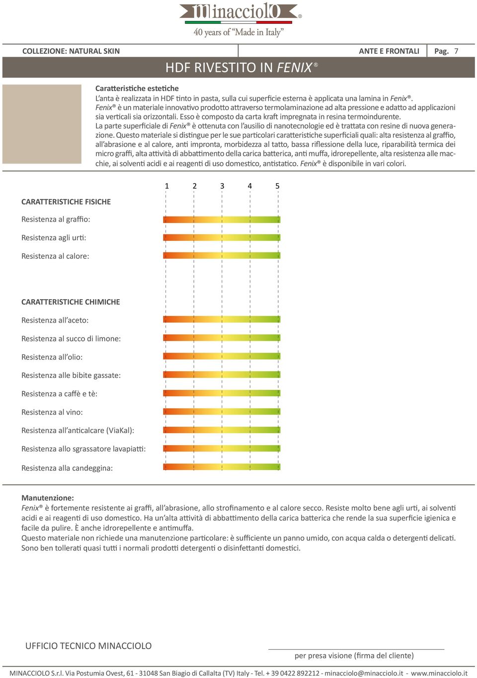 Esso è composto da carta kraft impregnata in resina termoindurente. La parte superficiale di Fenix è ottenuta con l ausilio di nanotecnologie ed è trattata con resine di nuova generazione.