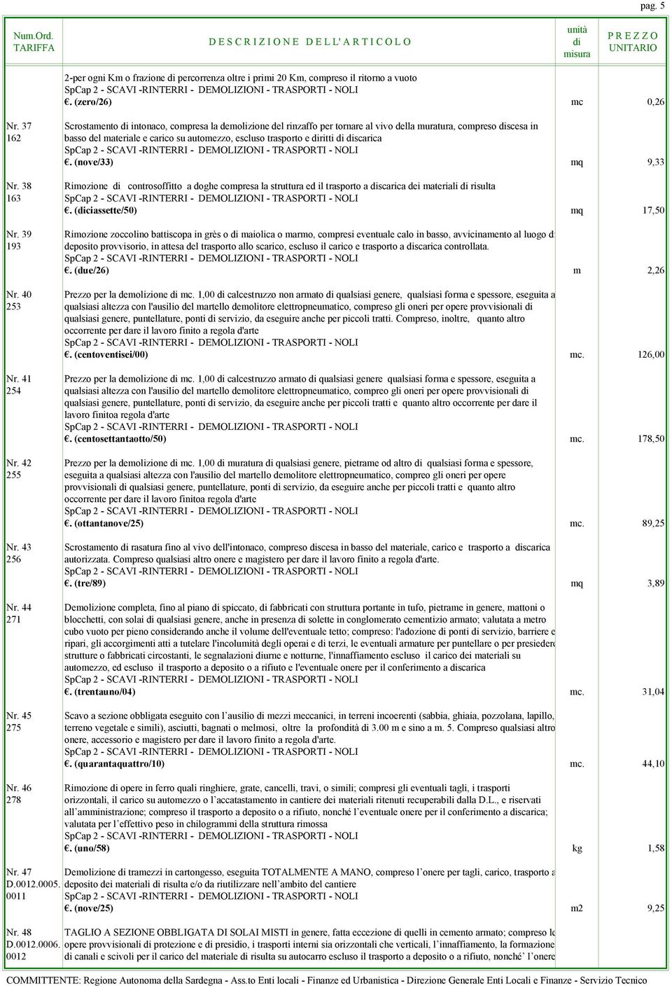 (nove/33) mq 9,33 Nr. 38 Rimozione controsoffitto a doghe compresa la struttura ed il trasporto a scarica dei materiali risulta 163. (ciassette/50) mq 17,50 Nr.