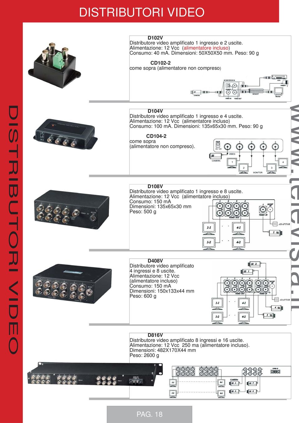 : 135x65x30 mm. Peso: 90 g CD104-2 come sopra (alimentatore non compreso). D108V Distributore video amplifi cato 1 ingresso e 8 uscite.