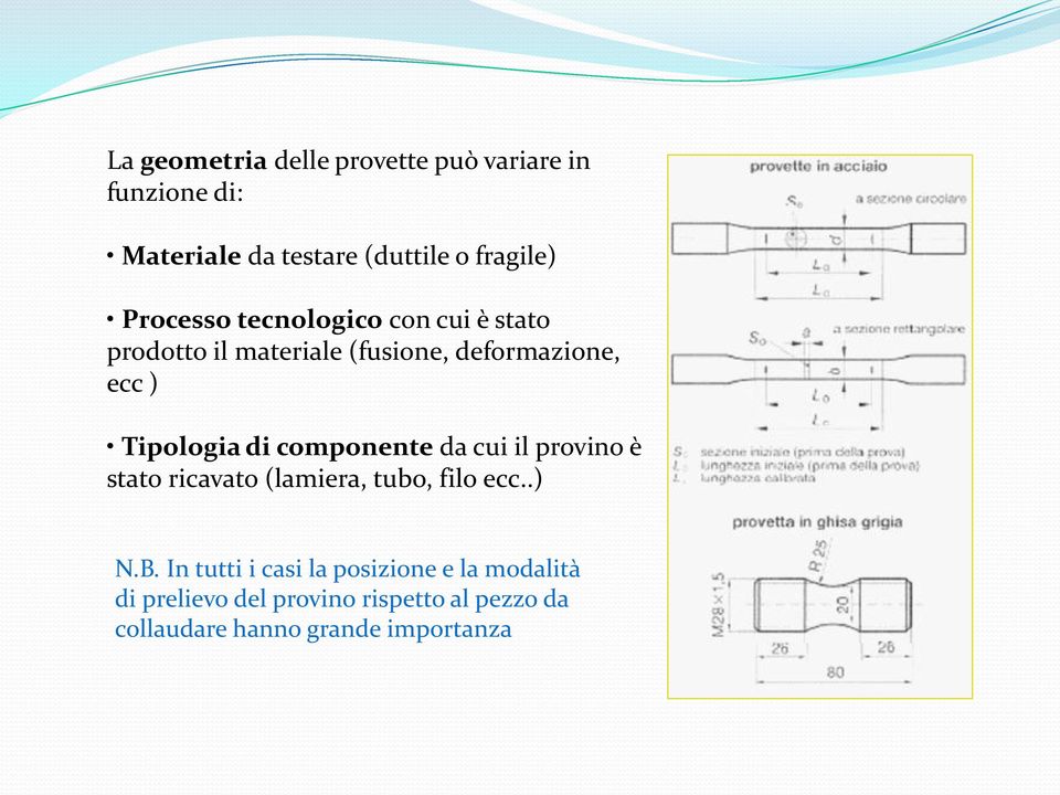 di componente da cui il provino è stato ricavato (lamiera, tubo, filo ecc..) N.B.