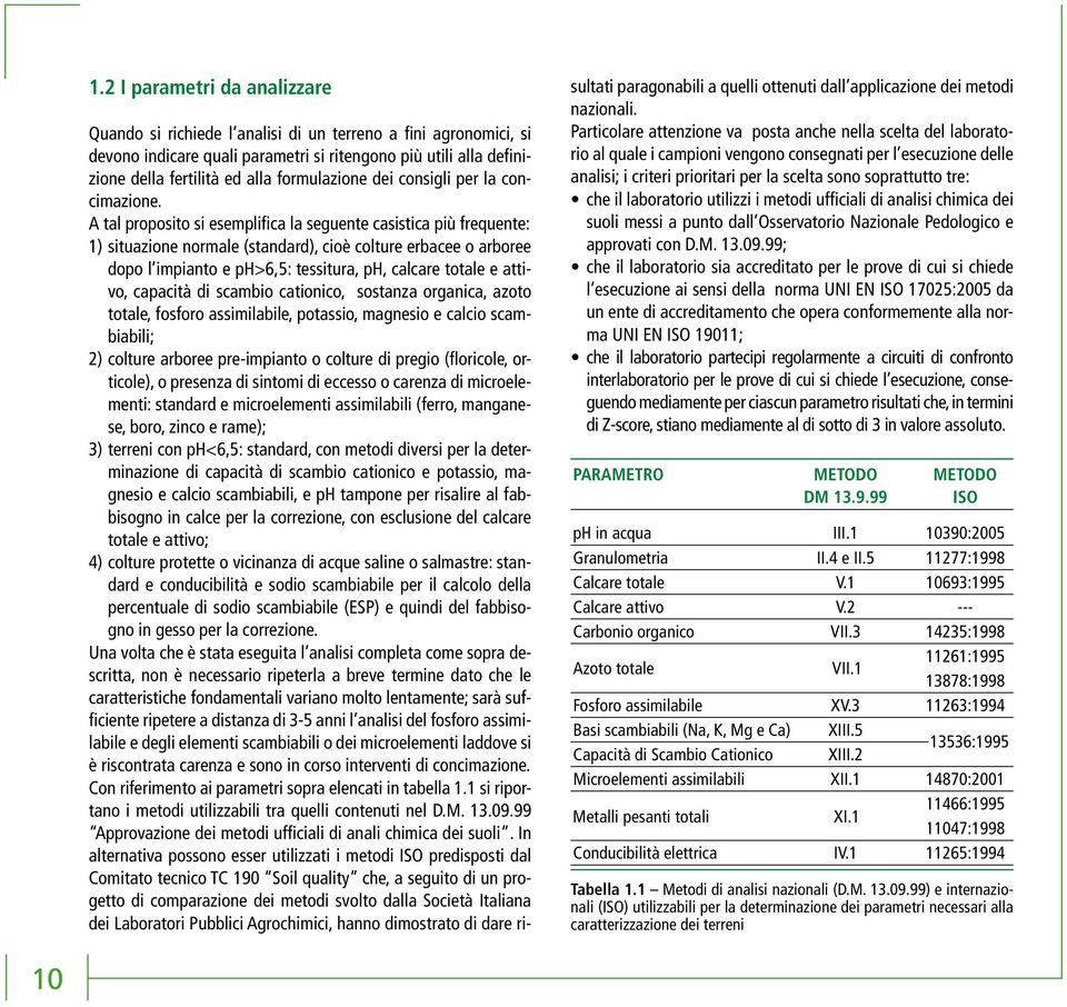 A tal proposito si esemplifica la seguente casistica più frequente: 1) situazione normale (standard), cioè colture erbacee o arboree dopo l impianto e ph>6,5: tessitura, ph, calcare totale e attivo,