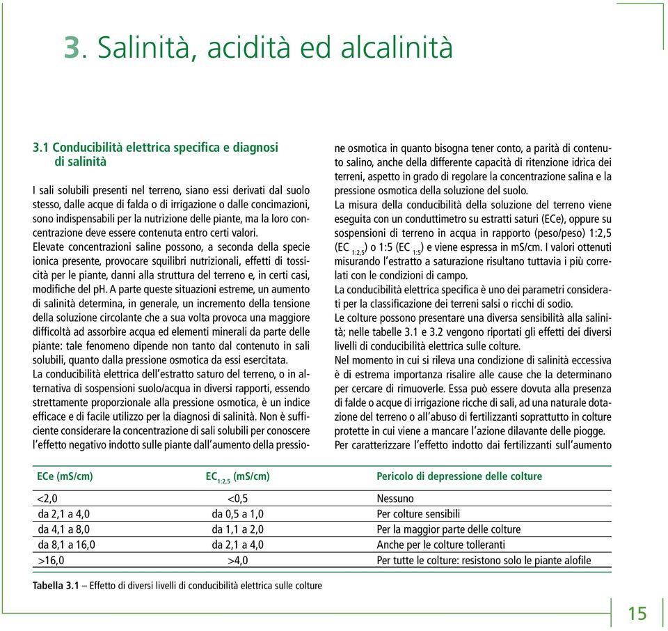 indispensabili per la nutrizione delle piante, ma la loro concentrazione deve essere contenuta entro certi valori.