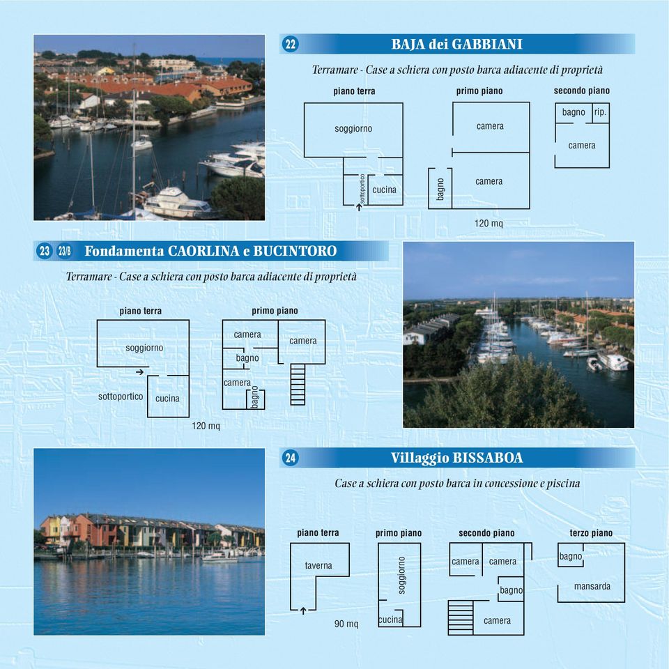 sottoportico 120 mq 23 23/B Fondamenta CAORLINA e BUCINTORO Terramare - Case a schiera con posto barca