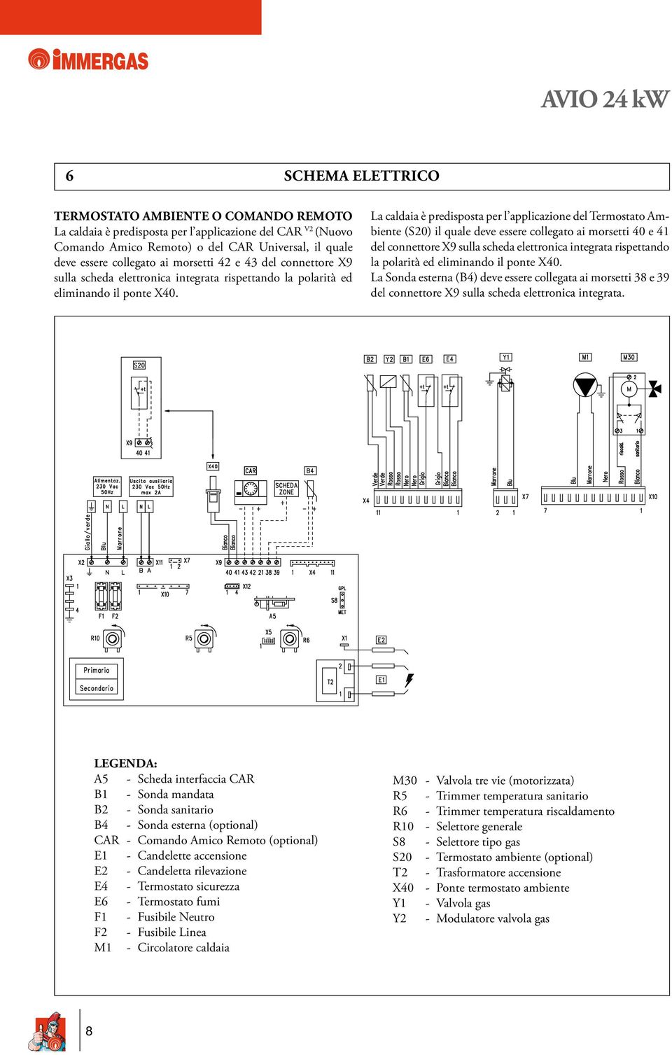 La caldaia è predisposta per l applicazione del Termostato Ambiente (S20) il quale deve essere collegato ai morsetti 40 e 41 del connettore X9 sulla scheda elettronica integrata rispettando la