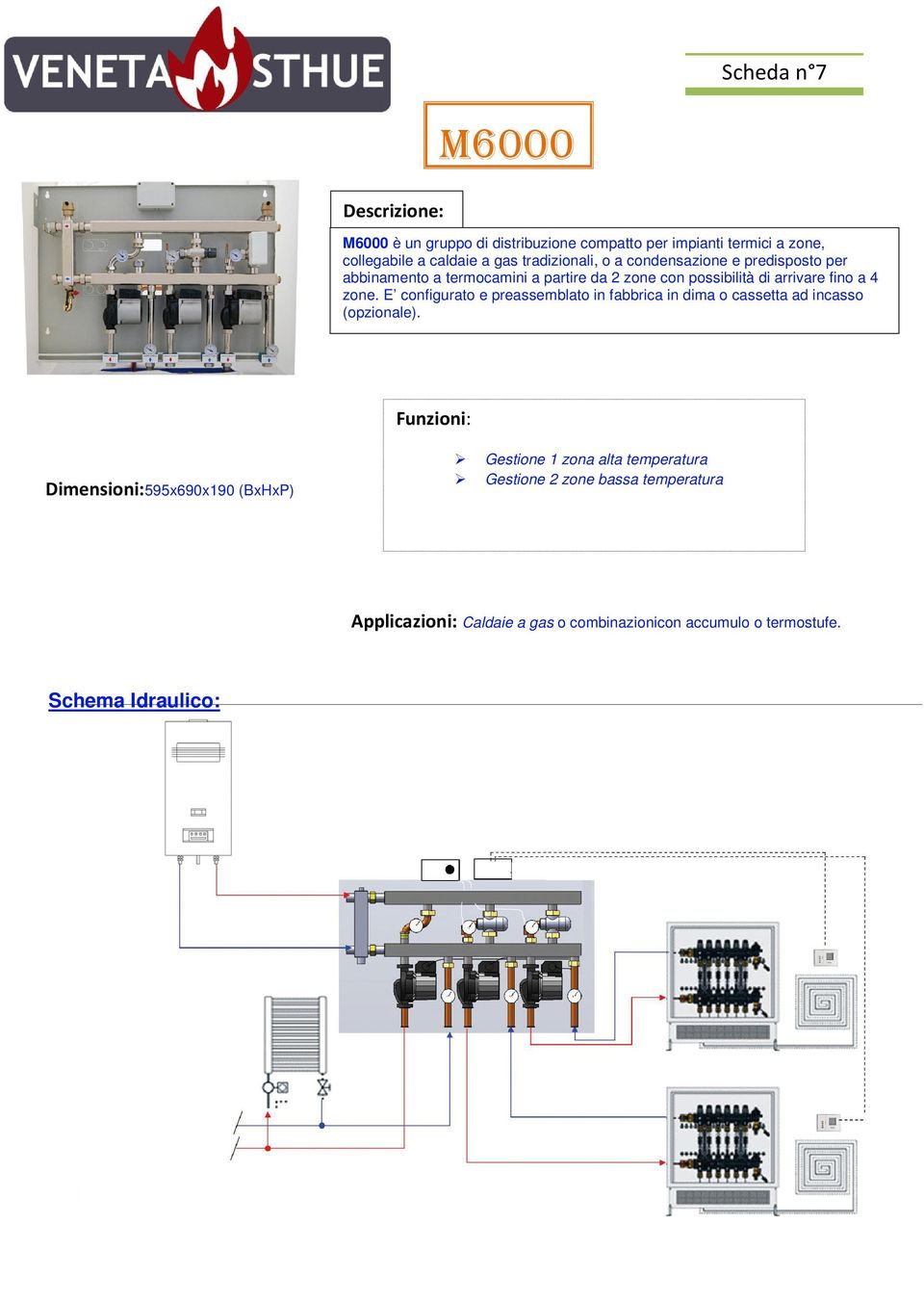 zone. E configurato e preassemblato in fabbrica in dima o cassetta ad incasso (opzionale).