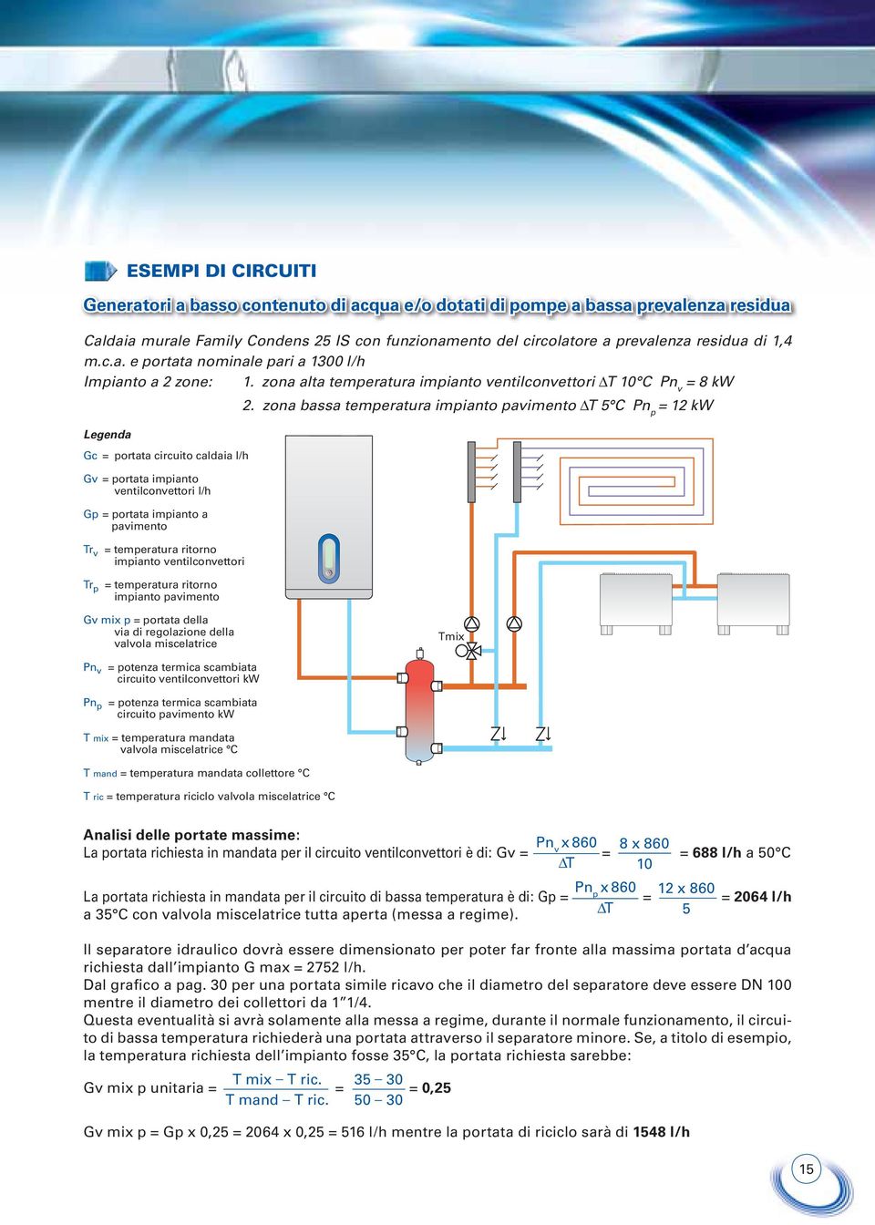 zona bassa temperatura impianto pavimento ΔT 5 C Pn p = 12 kw Legenda ESEMPI DI CIRCUITI Generatori a basso contenuto di acqua e/o dotati di pompe a bassa prevalenza residua Gc = portata circuito