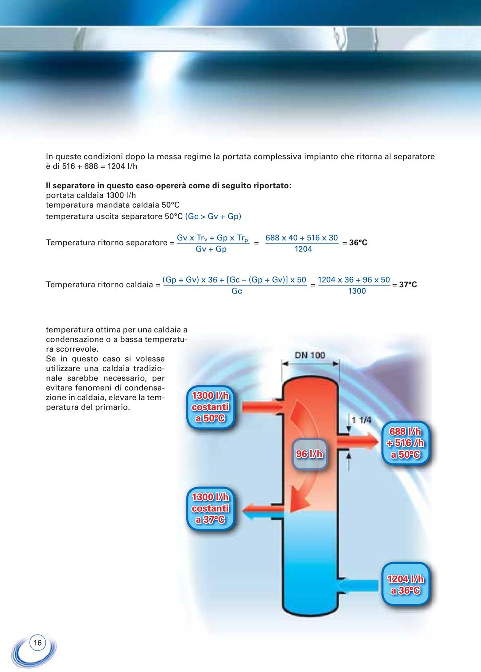 Temperatura ritorno caldaia = (Gp + Gv) x 36 + [Gc (Gp + Gv)] x 50 = 1204 x 36 + 96 x 50 = 37 C Gc 1300 temperatura ottima per una caldaia a condensazione o a bassa temperatura scorrevole.