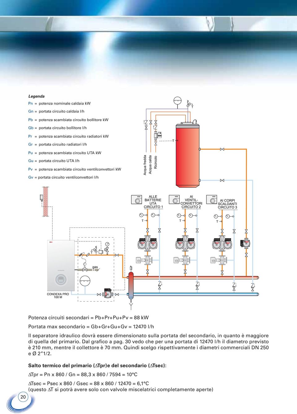 l/h 20 Potenza circuiti secondari = Pb+Pr+Pu+Pv = 88 kw Portata max secondario = Gb+Gr+Gu+Gv = 12470 l/h Il separatore idraulico dovrà essere dimensionato sulla portata del secondario, in quanto è