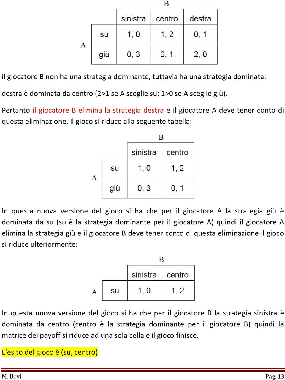 Il gioco si riduce alla seguente tabella: In questa nuova versione del gioco si ha che per il giocatore A la strategia giù è dominata da su (su è la strategia dominante per il giocatore A) quindi il