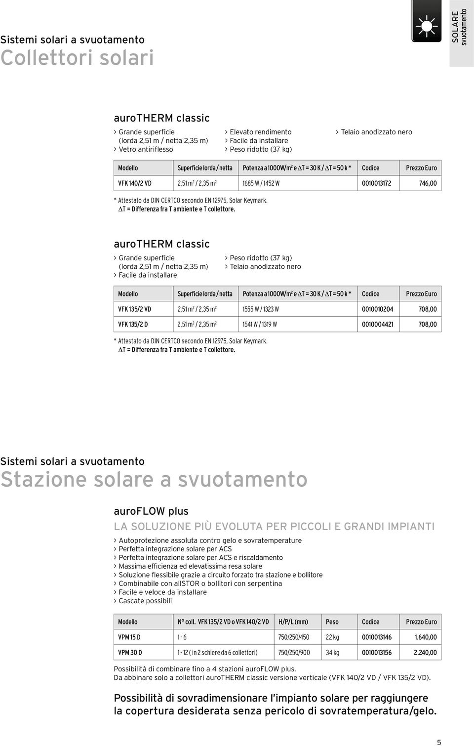 0010013172 746,00 * Attestato da DIN CERTCO secondo EN 12975, Solar Keymark. T = Differenza fra T ambiente e T collettore.