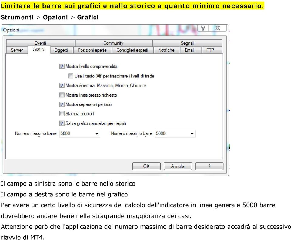 grafico Per avere un certo livello di sicurezza del calcolo dell'indicatore in linea generale 5000 barre dovrebbero