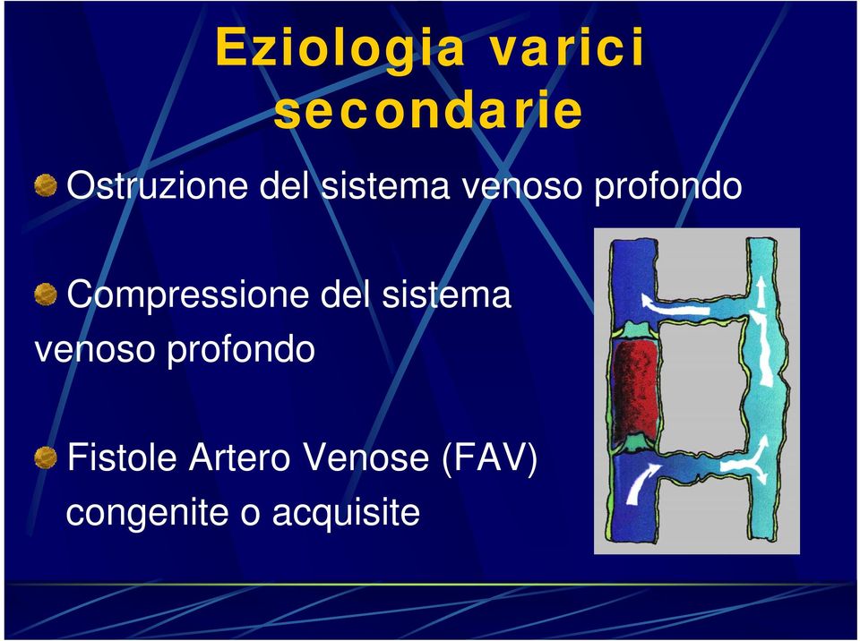 Compressione  Fistole Artero Venose