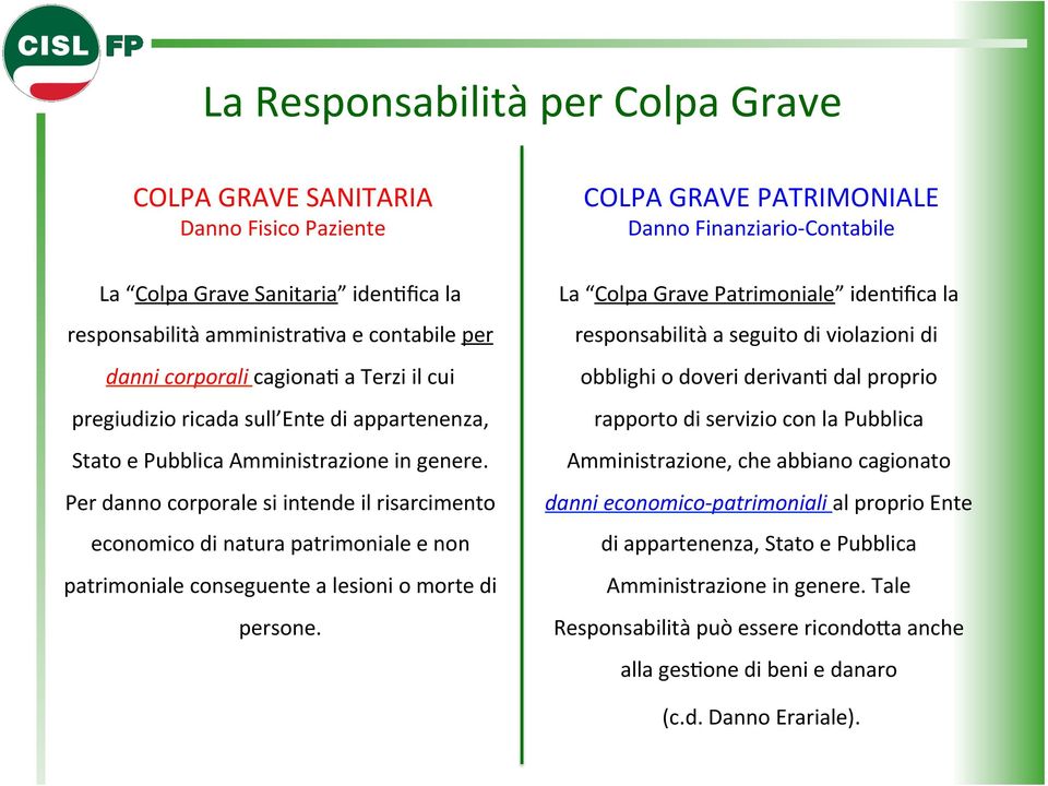 Per danno corporale si intende il risarcimento economico di natura patrimoniale e non patrimoniale conseguente a lesioni o morte di persone.