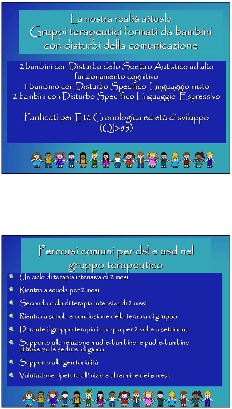 terapeutico Un ciclo di terapia intensiva di 2 mesi Rientro a scuola per 2 mesi Secondo ciclo di terapia intensiva di 2 mesi Rientro a scuola e conclusione della terapia di gruppo Durante il