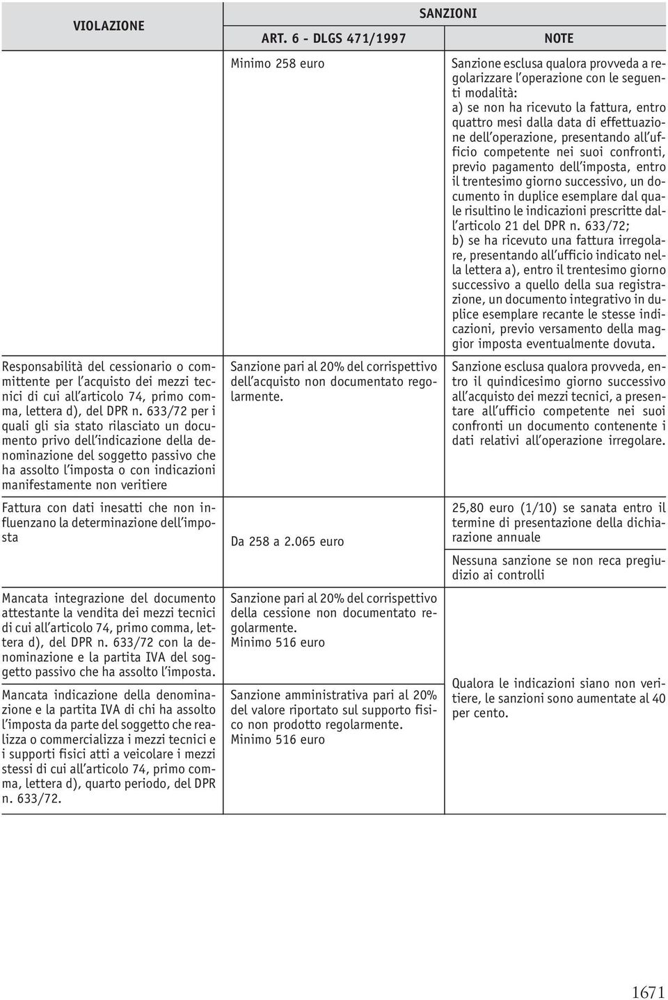 Fattura con dati inesatti che non influenzano la determinazione dell imposta Mancata integrazione del documento attestante la vendita dei mezzi tecnici di cui all articolo 74, primo comma, lettera