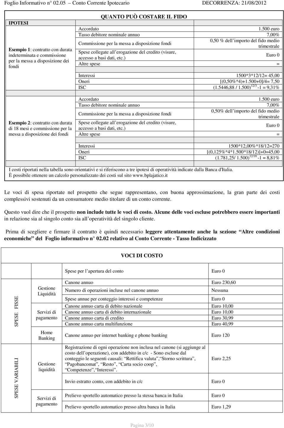 500 euro Tasso debitore nominale annuo 7,00% Commissione per la messa a disposizione fondi 0,50 % dell importo del fido medio trimestrale Spese collegate all erogazione del credito (visure, accesso a