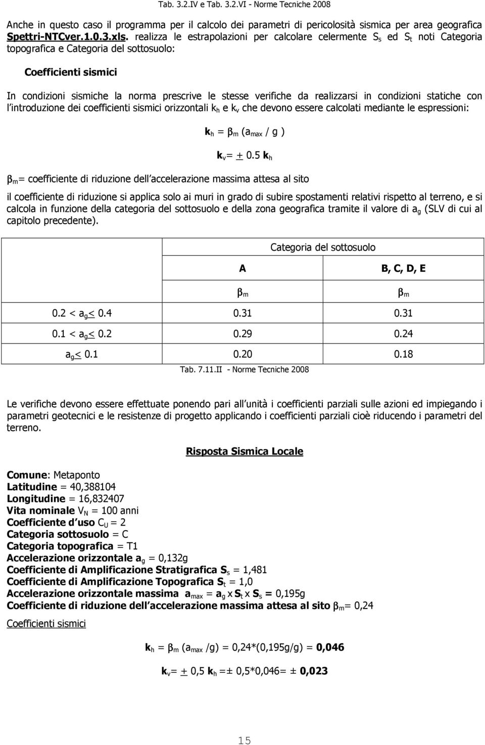 verifiche da realizzarsi in condizioni statiche con l introduzione dei coefficienti sismici orizzontali k h e k v che devono essere calcolati mediante le espressioni: k h = β m (a max / g ) k v = + 0.