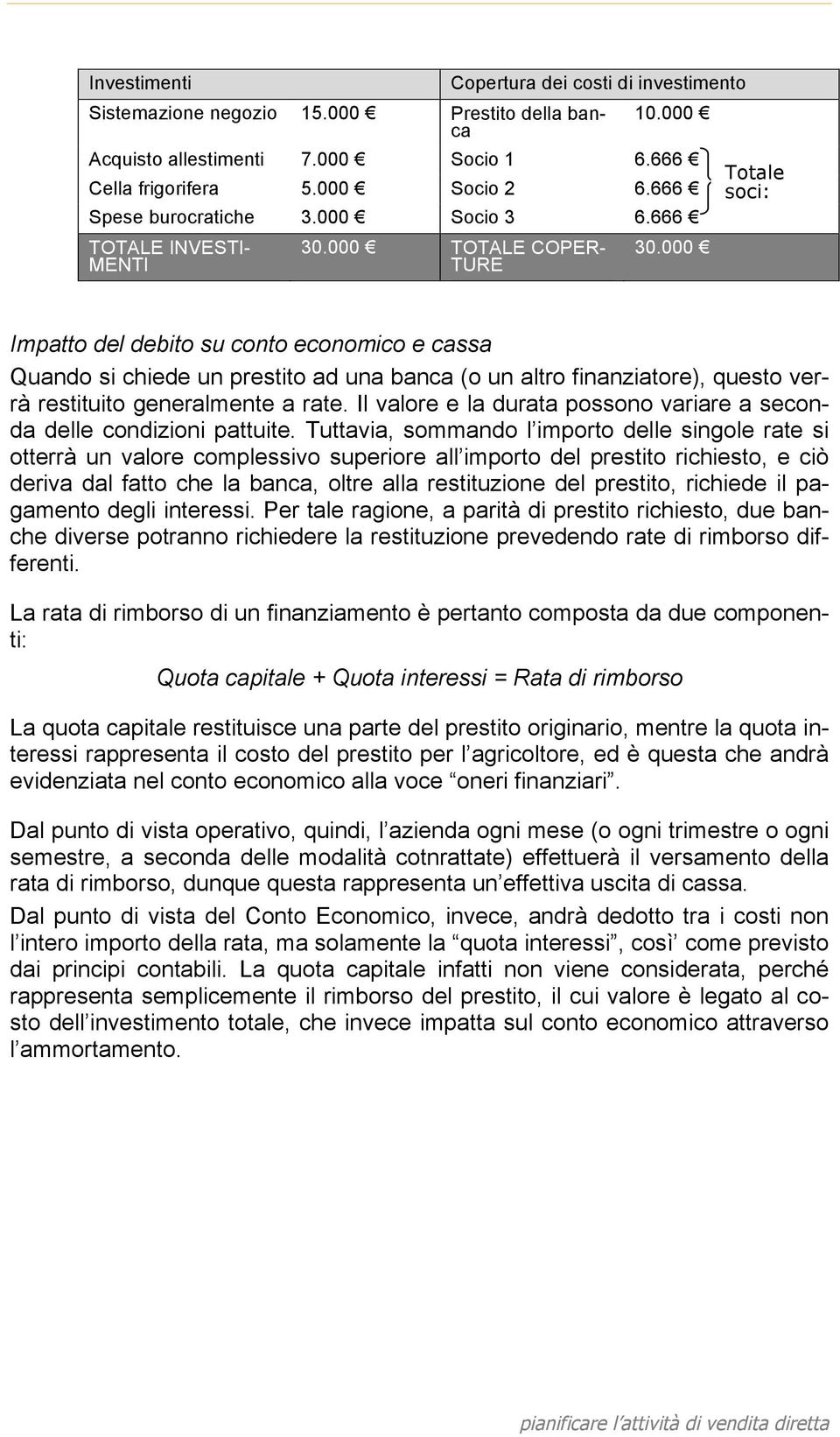 000 Impatto del debito su conto economico e cassa Quando si chiede un prestito ad una banca (o un altro finanziatore), questo verrà restituito generalmente a rate.