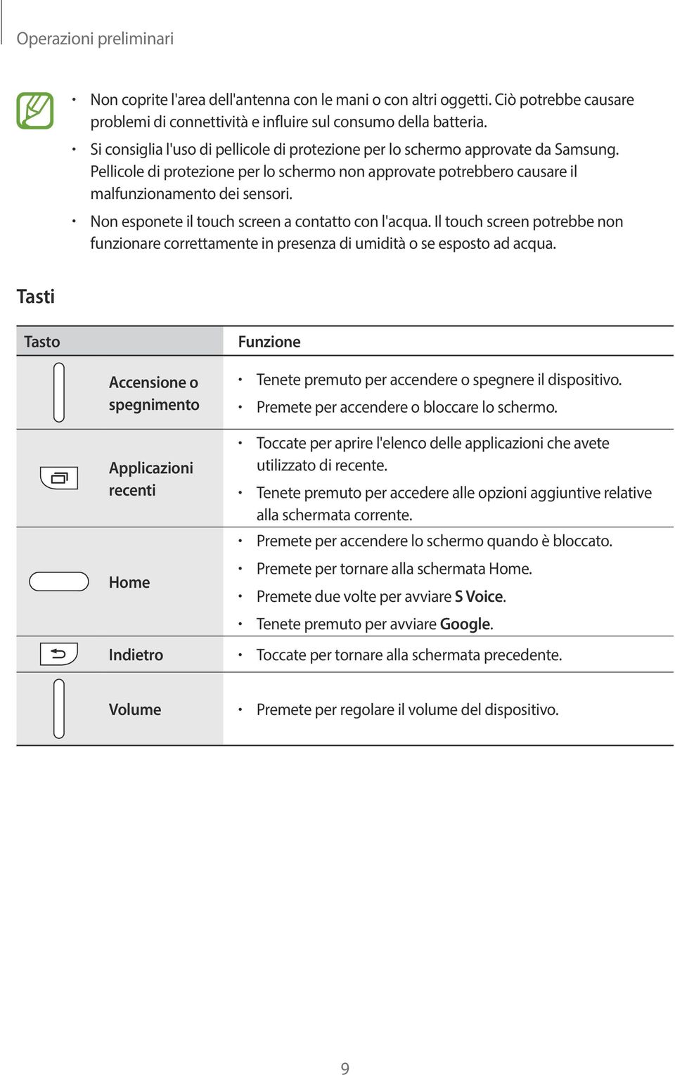 Non esponete il touch screen a contatto con l'acqua. Il touch screen potrebbe non funzionare correttamente in presenza di umidità o se esposto ad acqua.