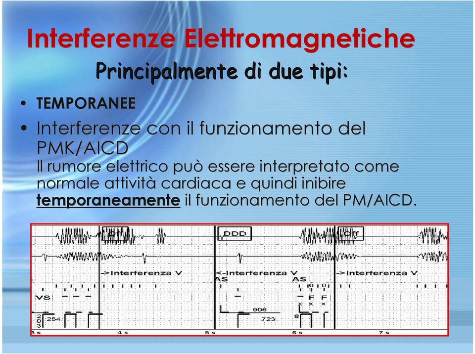 elettrico può essere interpretato come normale attività