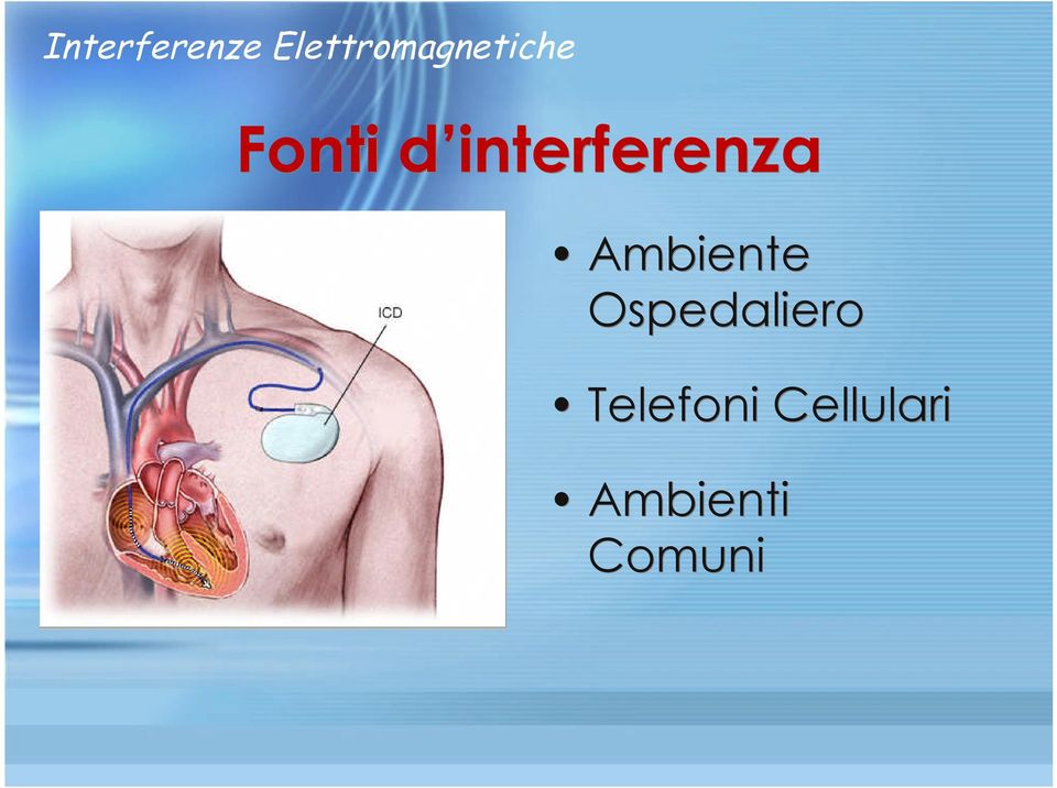 interferenza Ambiente