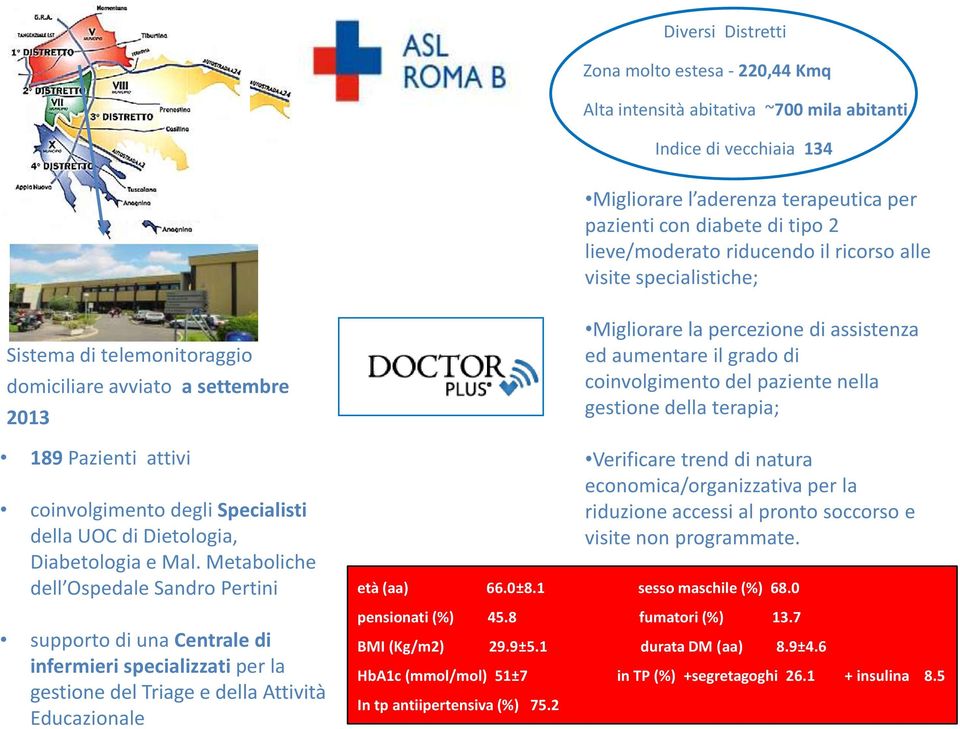 Dietologia, Diabetologia e Mal.