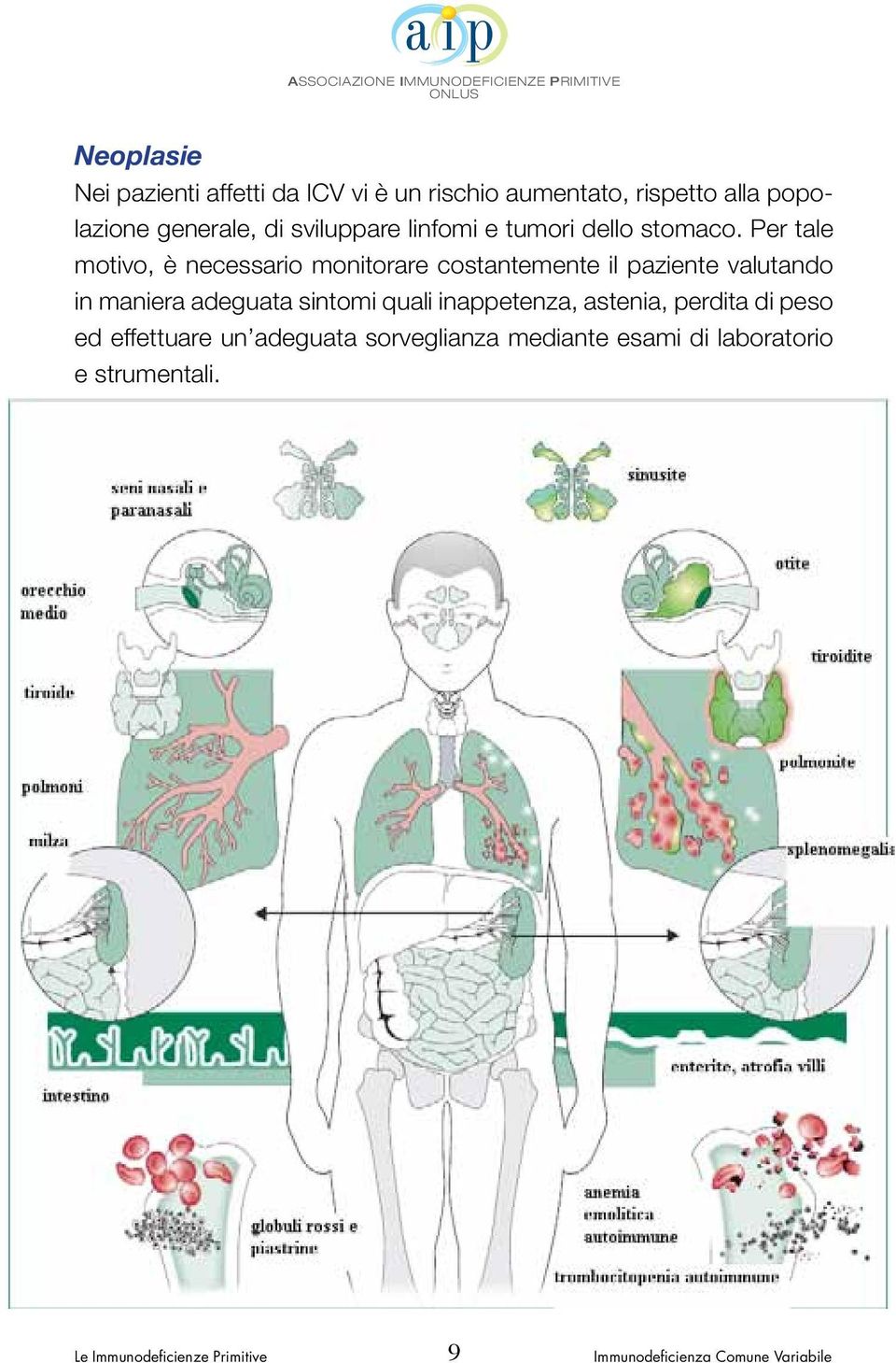 Per tale motivo, è necessario monitorare costantemente il paziente valutando in maniera