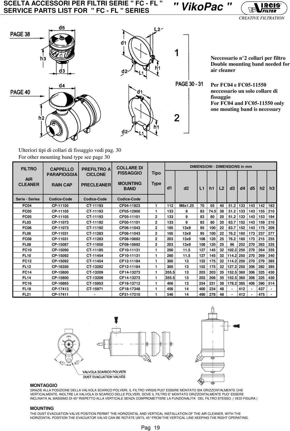 IR CLENER CPPELLO PRPIOGGI RIN CP PREFILTRO CICLONE PRECLENER COLLRE DI FISSGGIO OUNTING BND Tipo Type d1 DIENSIONI - DIENSIONS in mm d2 L1 h1 L2 d3 d4 d5 h2 h3 Serie - Series Codice-Code Codice-Code