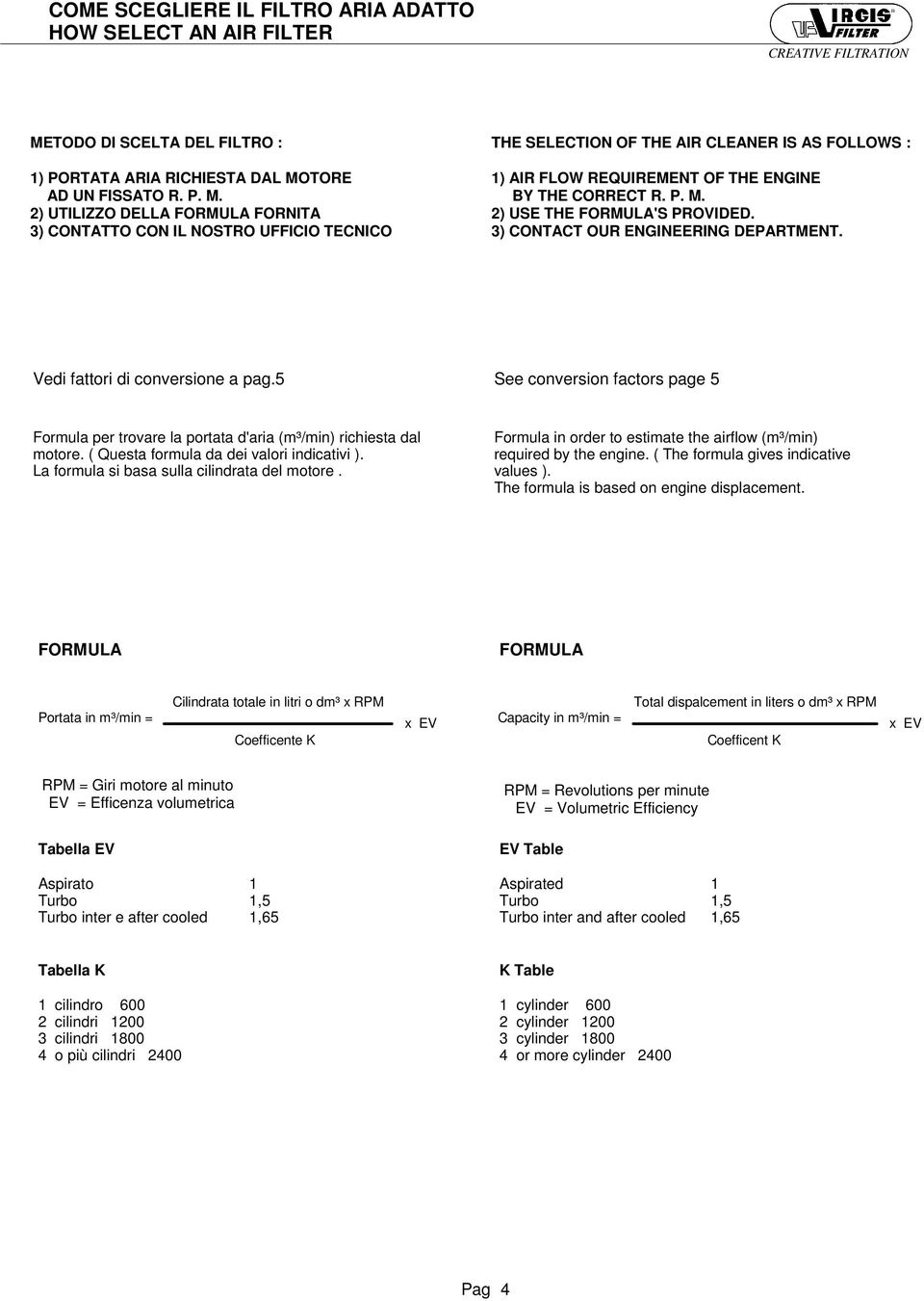 See conversion factors page 5 Formula per trovare la portata d'aria (m³/min) richiesta dal motore ( Questa formula da dei valori indicativi ) La formula si basa sulla cilindrata del motore Formula in