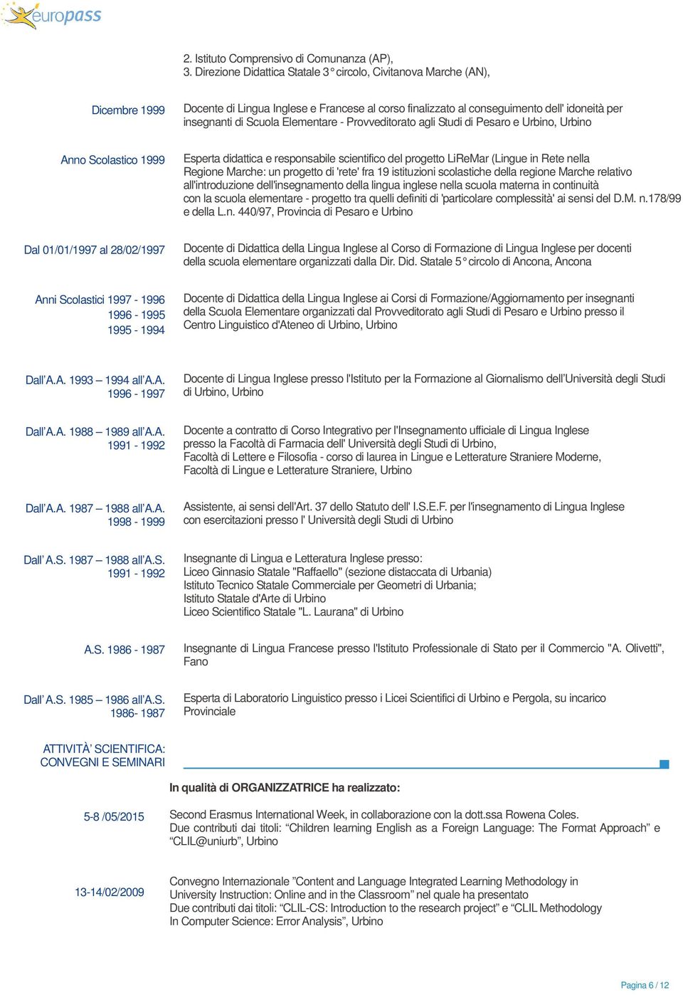 Elementare - Provveditorato agli Studi di Pesaro e Urbino, Urbino Anno Scolastico 1999 Esperta didattica e responsabile scientifico del progetto LiReMar (Lingue in Rete nella Regione Marche: un