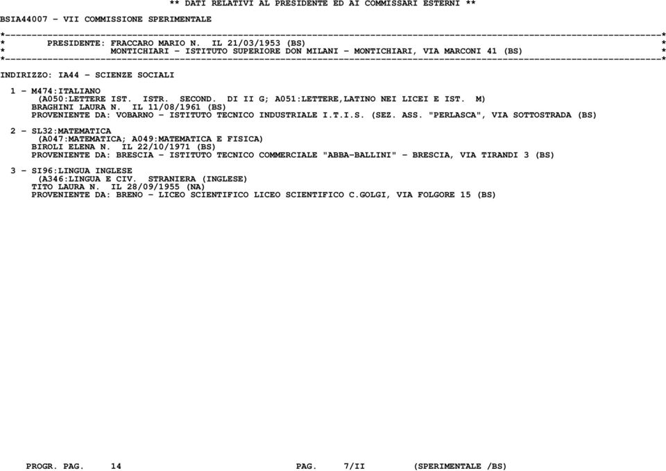 DI II G; A051:LETTERE,LATINO NEI LICEI E IST. M) BRAGHINI LAURA N. IL 11/08/1961 (BS) PROVENIENTE DA: VOBARNO - ISTITUTO TECNICO INDUSTRIALE I.T.I.S. (SEZ. ASS.