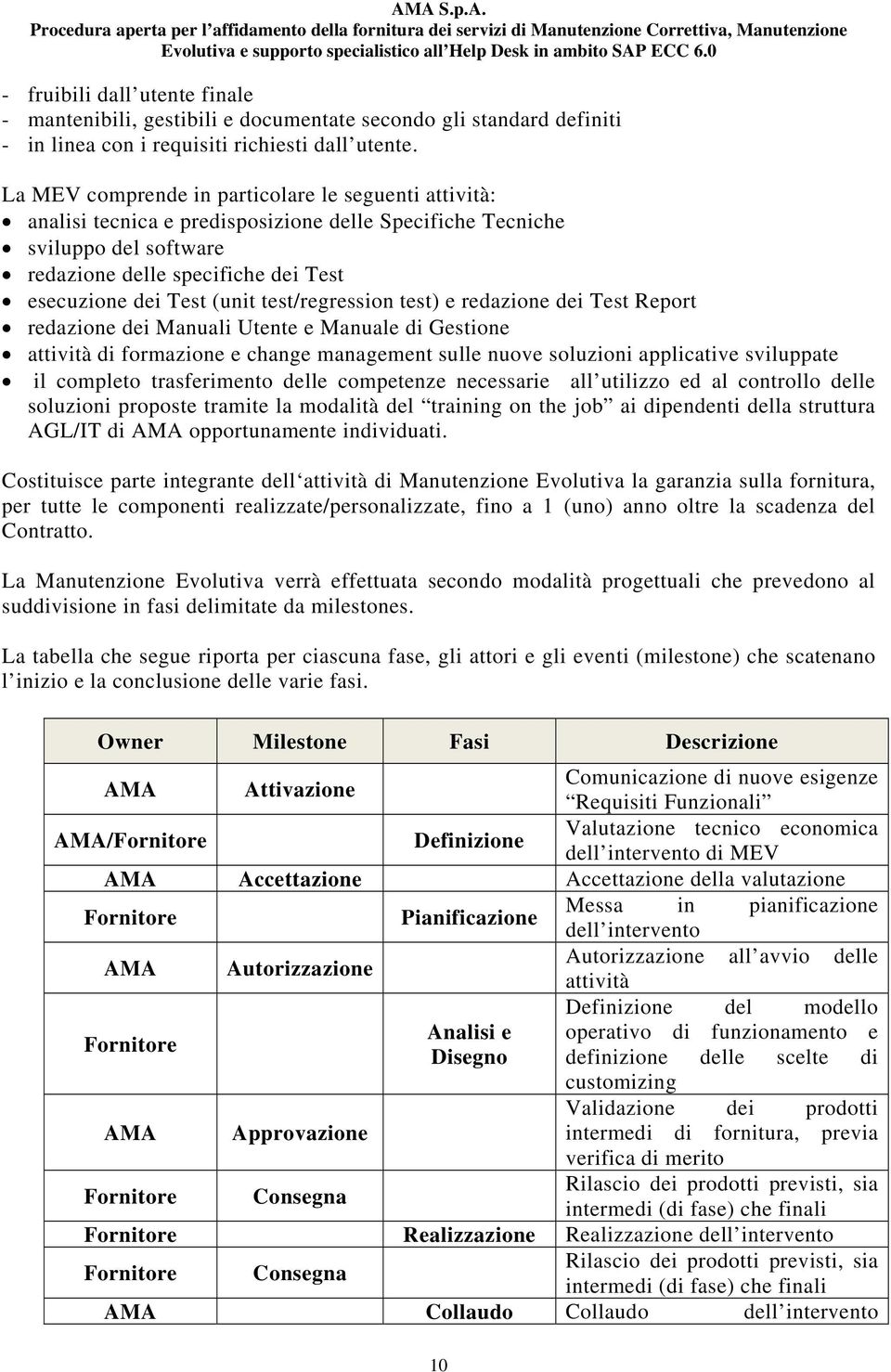 test/regression test) e redazione dei Test Report redazione dei Manuali Utente e Manuale di Gestione attività di formazione e change management sulle nuove soluzioni applicative sviluppate il