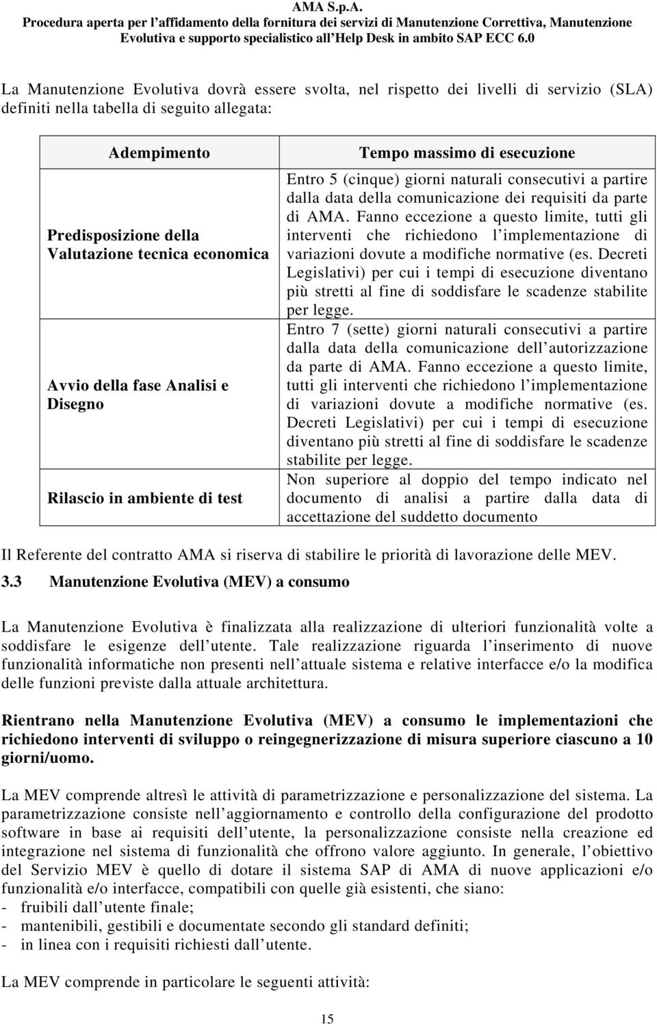 parte di AMA. Fanno eccezione a questo limite, tutti gli interventi che richiedono l implementazione di variazioni dovute a modifiche normative (es.