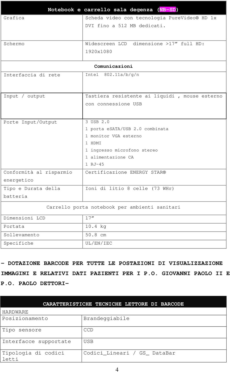 0 combinata 1 monitor VGA esterno 1 HDMI 1 ingresso microfono stereo 1 alimentazione CA 1 RJ-45 Conformità al risparmio Certificazione ENERGY STAR Tipo e Durata della batteria Ioni di litio 8 celle