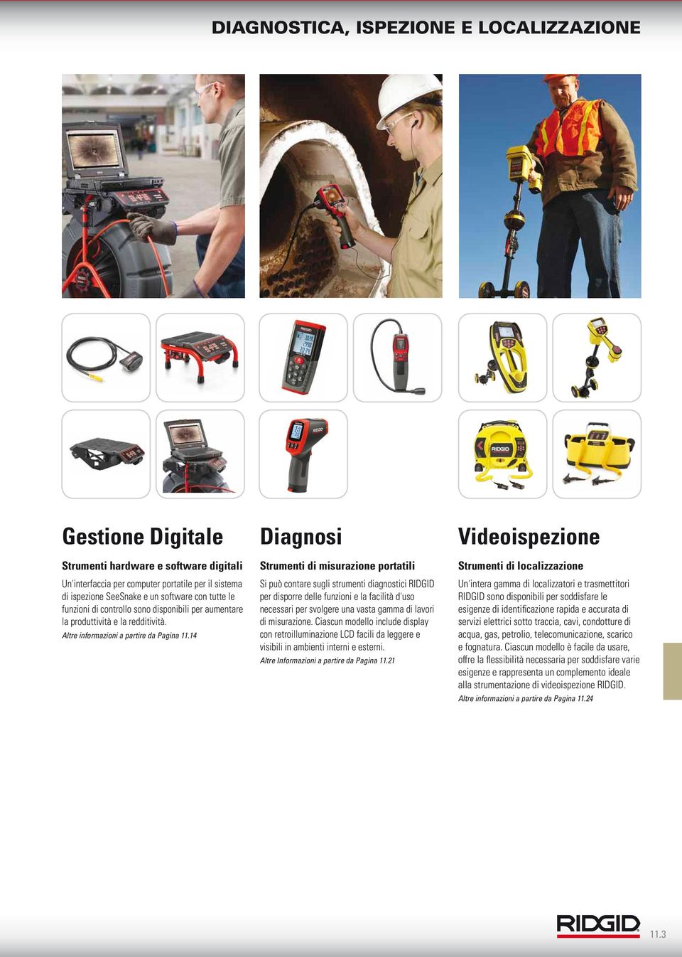 14 Diagnosi Strumenti di misurazione portatili Si può contare sugli strumenti diagnostici RIDGID per disporre delle funzioni e la facilità d'uso necessari per svolgere una vasta gamma di lavori di