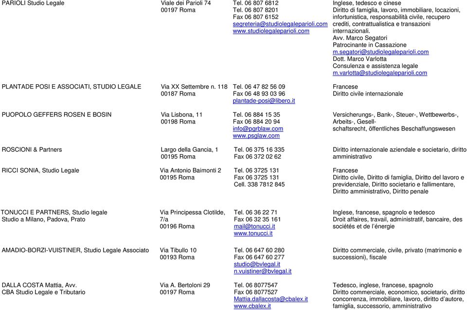06 807 6812 Tel. 06 807 8201 Fax 06 807 6152 segreteria@studiolegaleparioli.com www.studiolegaleparioli.com Tel. 06 47 82 56 09 Fax 06 48 93 03 96 plantade-posi@libero.it Tel.