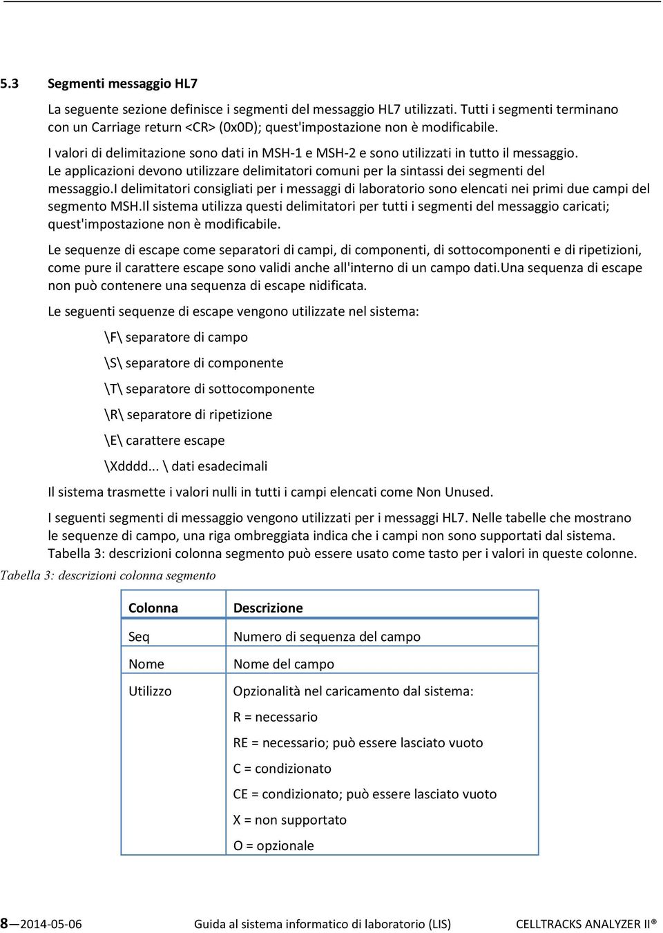 i delimitatori consigliati per i messaggi di laboratorio sono elencati nei primi due campi del segmento MSH.