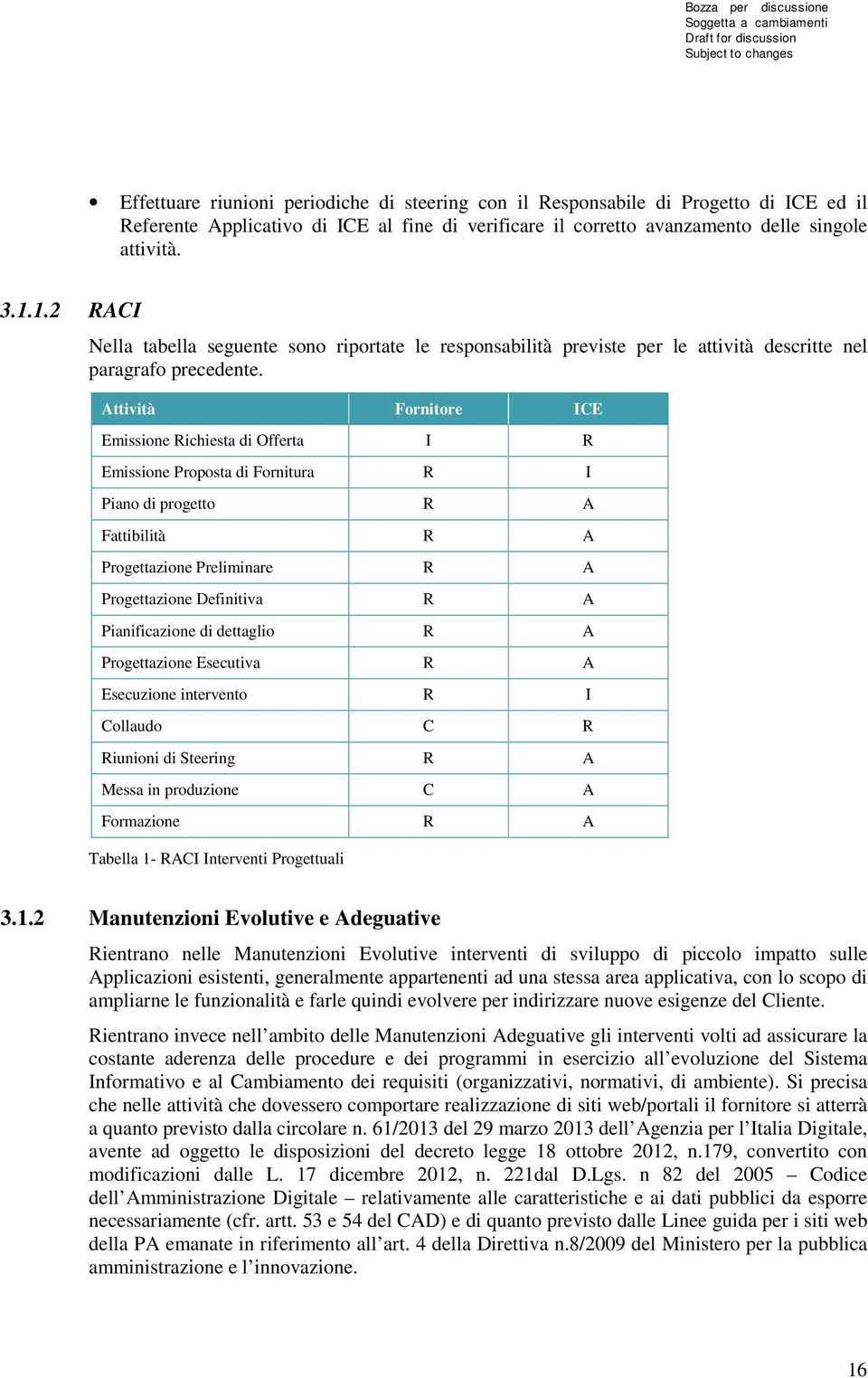 Attività Fornitore ICE Emissione ichiesta di Offerta I Emissione Proposta di Fornitura I Piano di progetto A Fattibilità A Progettazione Preliminare A Progettazione Definitiva A Pianificazione di