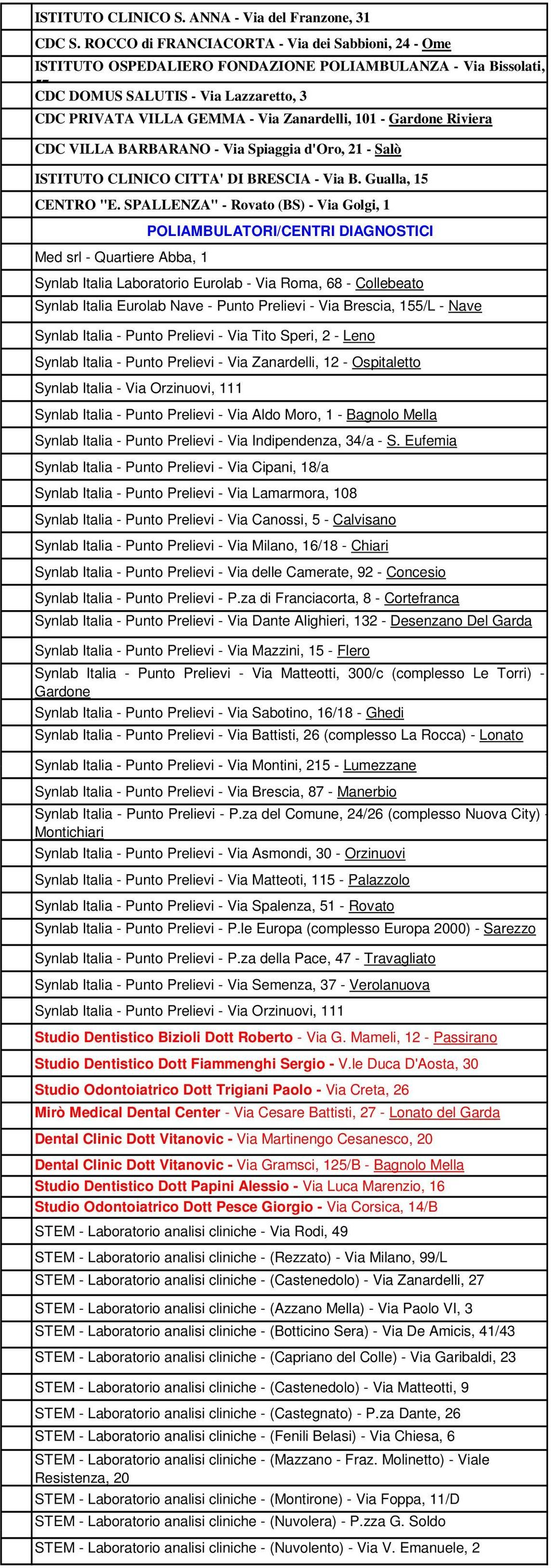 101 - Gardone Riviera CDC VILLA BARBARANO - Via Spiaggia d'oro, 21 - Salò ISTITUTO CLINICO CITTA' DI BRESCIA - Via B. Gualla, 15 CENTRO "E.