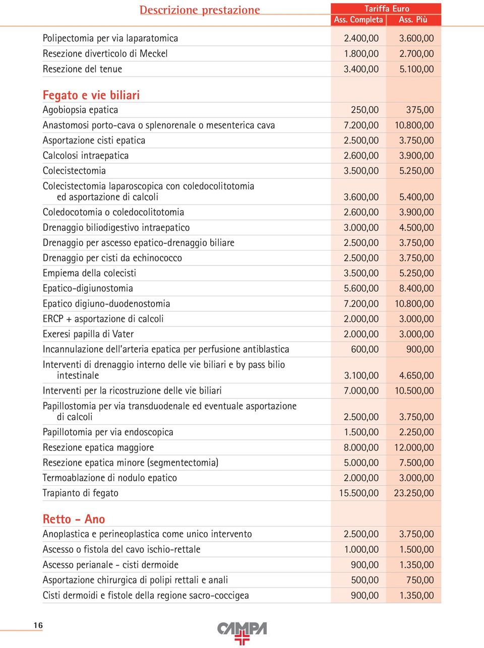750,00 Calcolosi intraepatica 2.600,00 3.900,00 Colecistectomia 3.500,00 5.250,00 Colecistectomia laparoscopica con coledocolitotomia ed asportazione di calcoli 3.600,00 5.